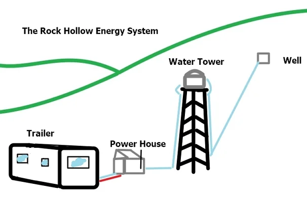 Rocky Hollow Layout.webp